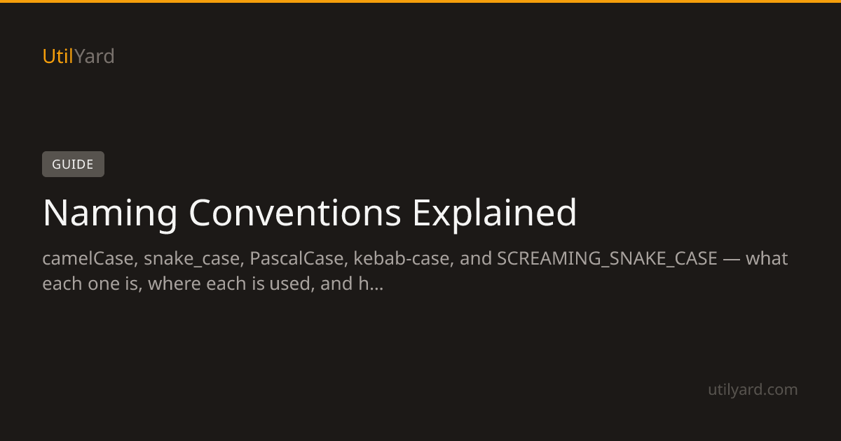 Naming Conventions Explained — UtilYard